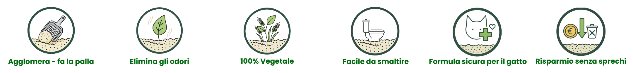 Lettiera vegetale premium con agglomerazione extra forte