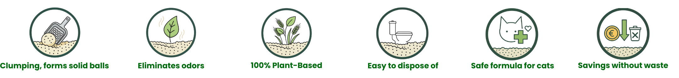 Lettiera vegetale premium con agglomerazione extra forte